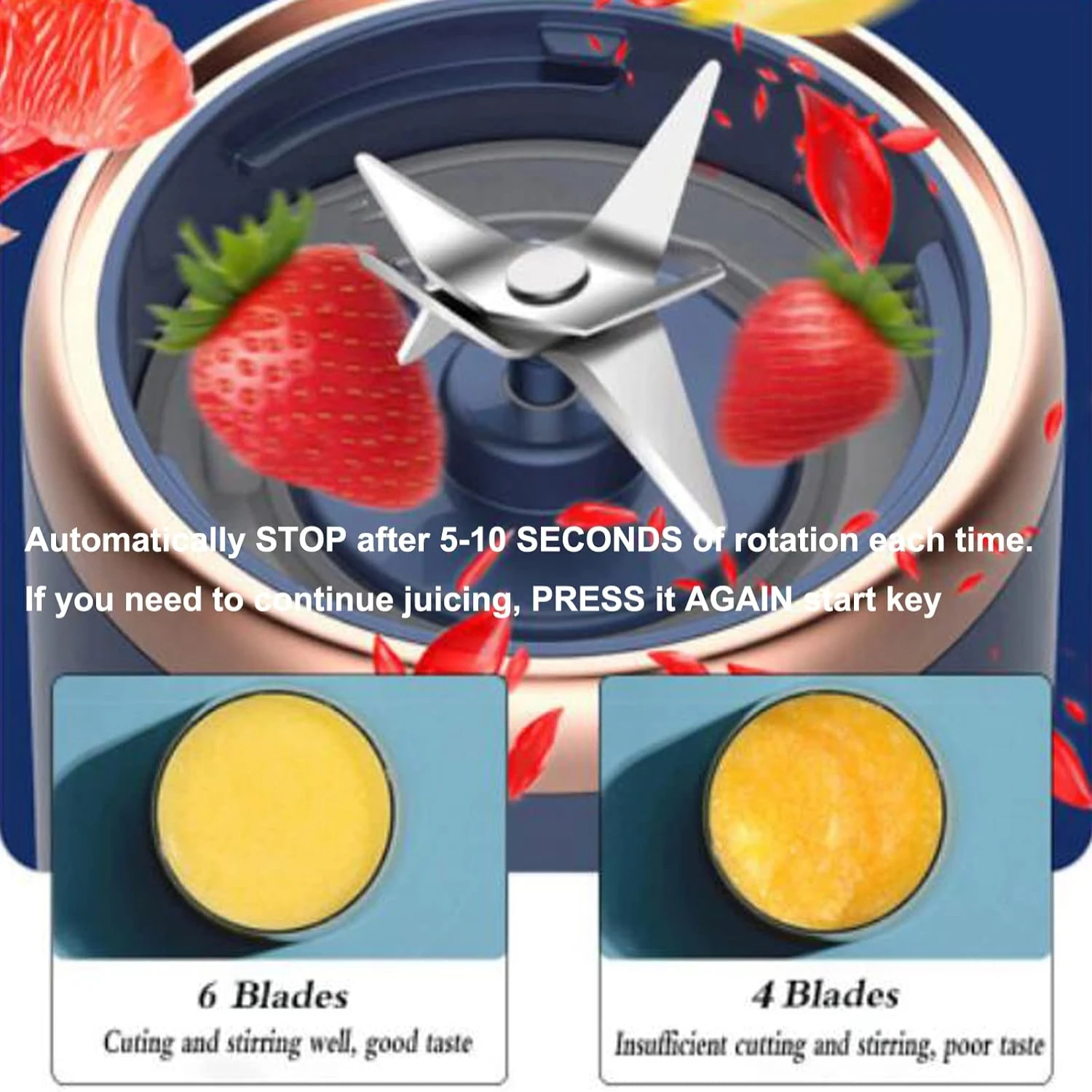 Портативный блендер с сильной режущей мощностью, мини-миксер для фруктового сока индивидуального размера на 14 унций с шестью лезвиями для смузи, свежего сока, ша