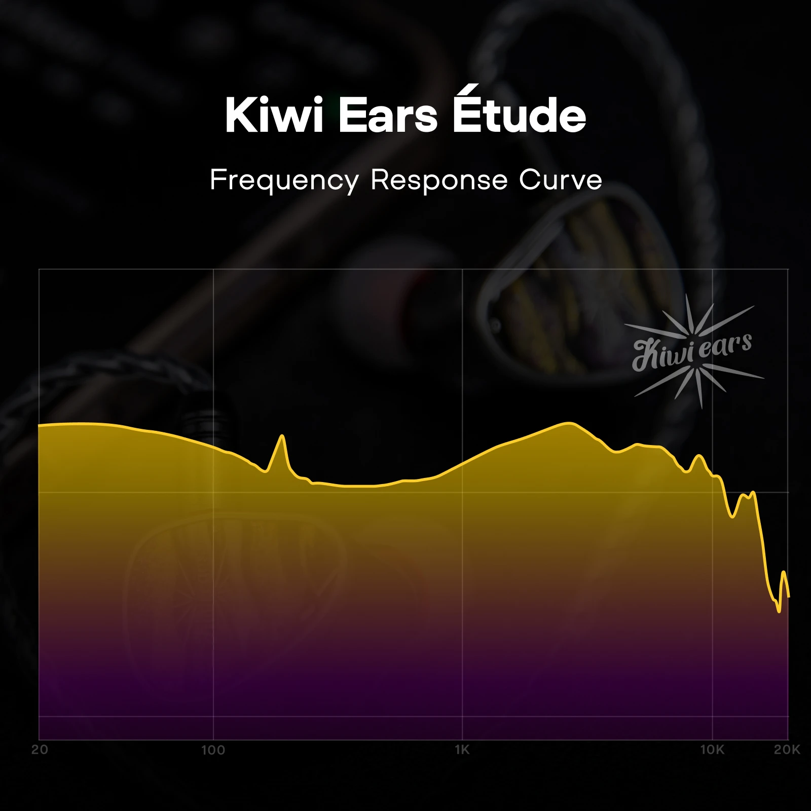 Kiwi Ears Étude Beryllium DD + 3BA + przetwornik drgań Słuchawki HIFI IEM z precyzyjnym strojeniem Przewodowe słuchawki douszne