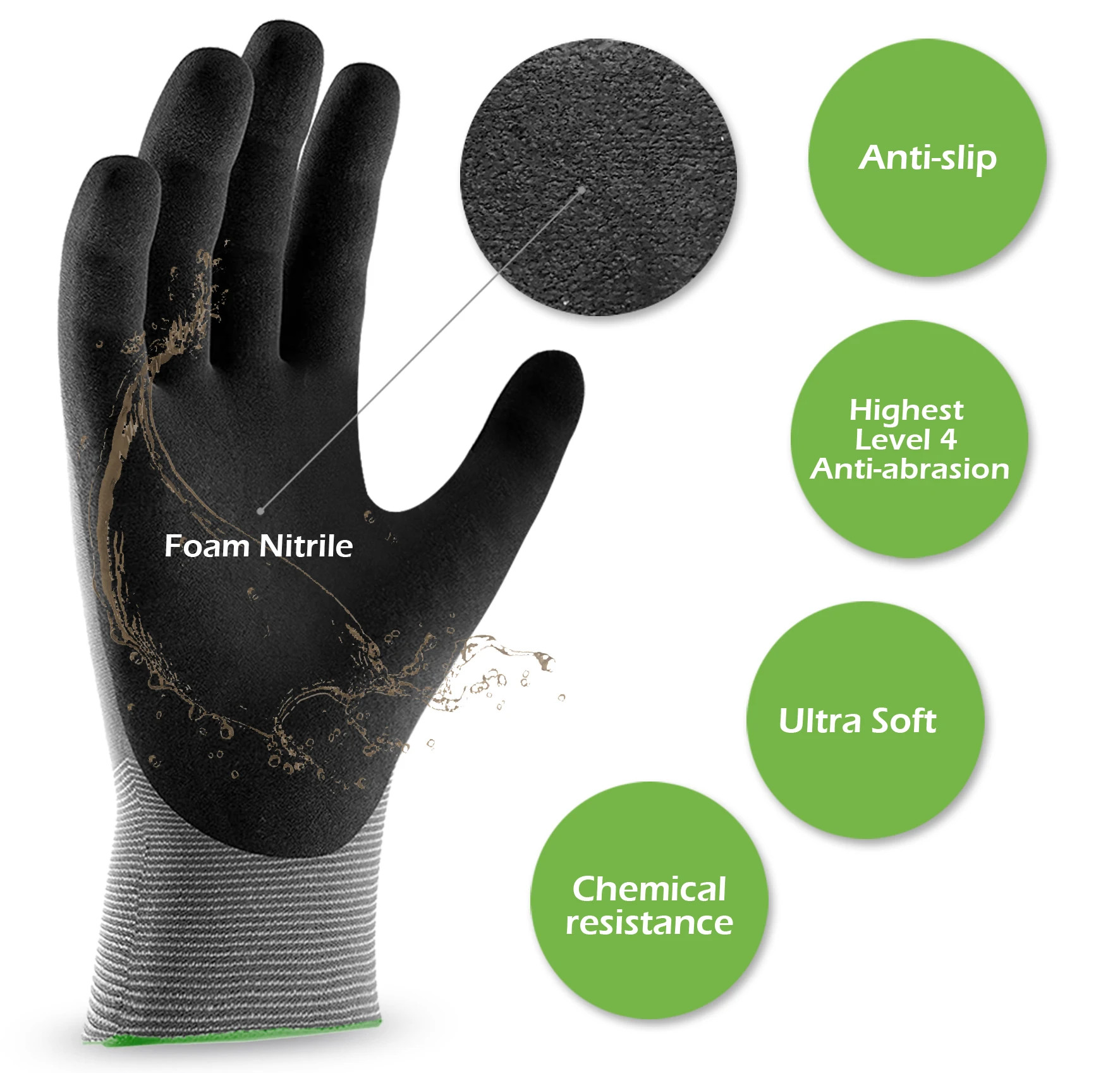 Work Glove Back water repellent not water proof Seamless 15G Nylon liner, Foam Nitrile Coated Gloves