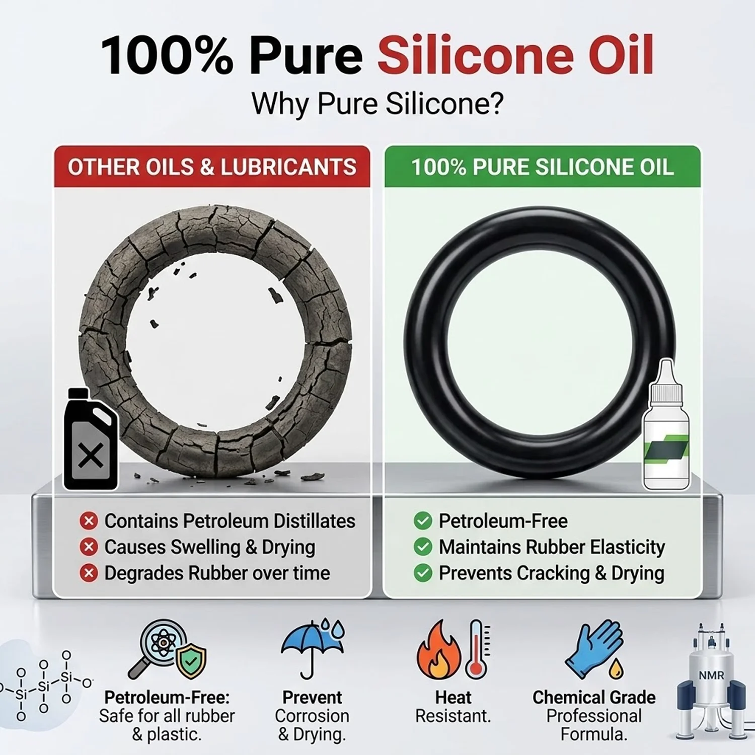 Airsoft Silicone Lubricant with Precision Needle Tip & Cleaning Wipes for Paintball GBB AEG O-Rings Petroleum-Free Oil 30ml Set view 3