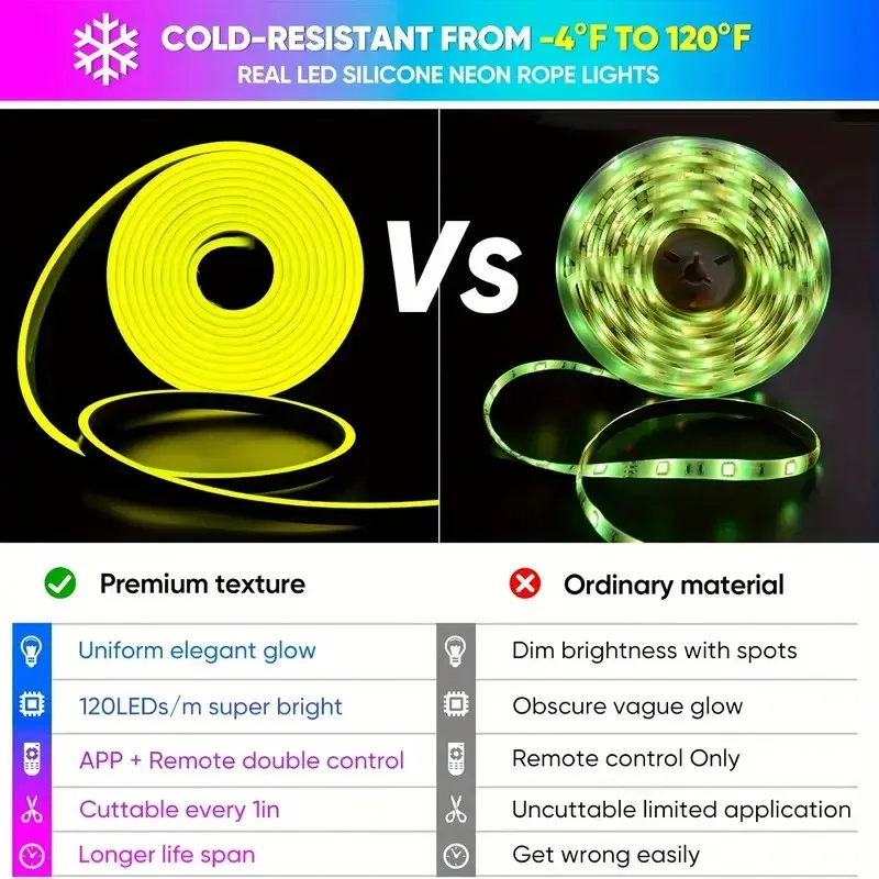 تيار مستمر 24 فولت RGB النيون Led قطاع ضوء مع بلوتوث 30 متر في الهواء الطلق IP65 مقاوم للماء النيون حبل أضواء App التحكم عن بعد الفرقة