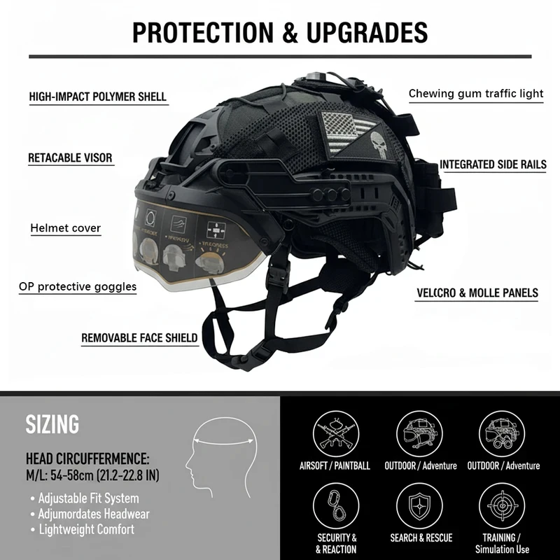 

FAST Helmet ABS Lightweight with Adjustable Suspension & Dial for Cycling Airsoft Tactical Training