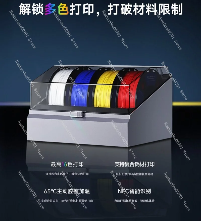 Smart Multi‑Material FilamentBoxAutoFeedingResumePrintingAccessoryForPlus 4 Q2 3DPrinter Multi‑Color Filament Management Module`