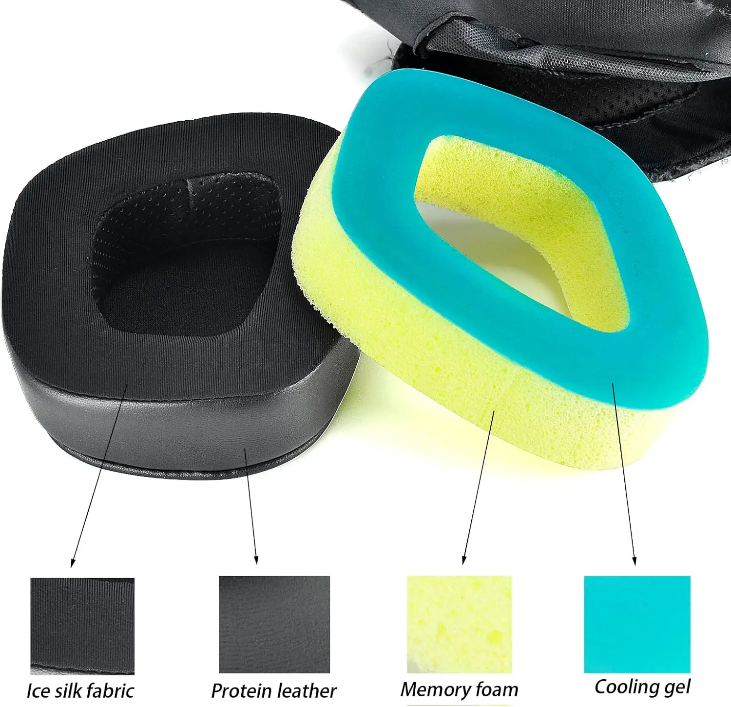 Corsair Void  Void RGB Ear PadsReplacement Ear Cushion Cover Compatible with Corsair Void RGB Elite USB Premium Gaming Headset