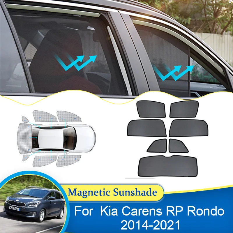 

For Kia Carens RP Rondo 2014 2015 2016 2017 2018 2019 2020 2021 Sunshade Shade Magnetic Curtain Visor Car Auto Part Accessories