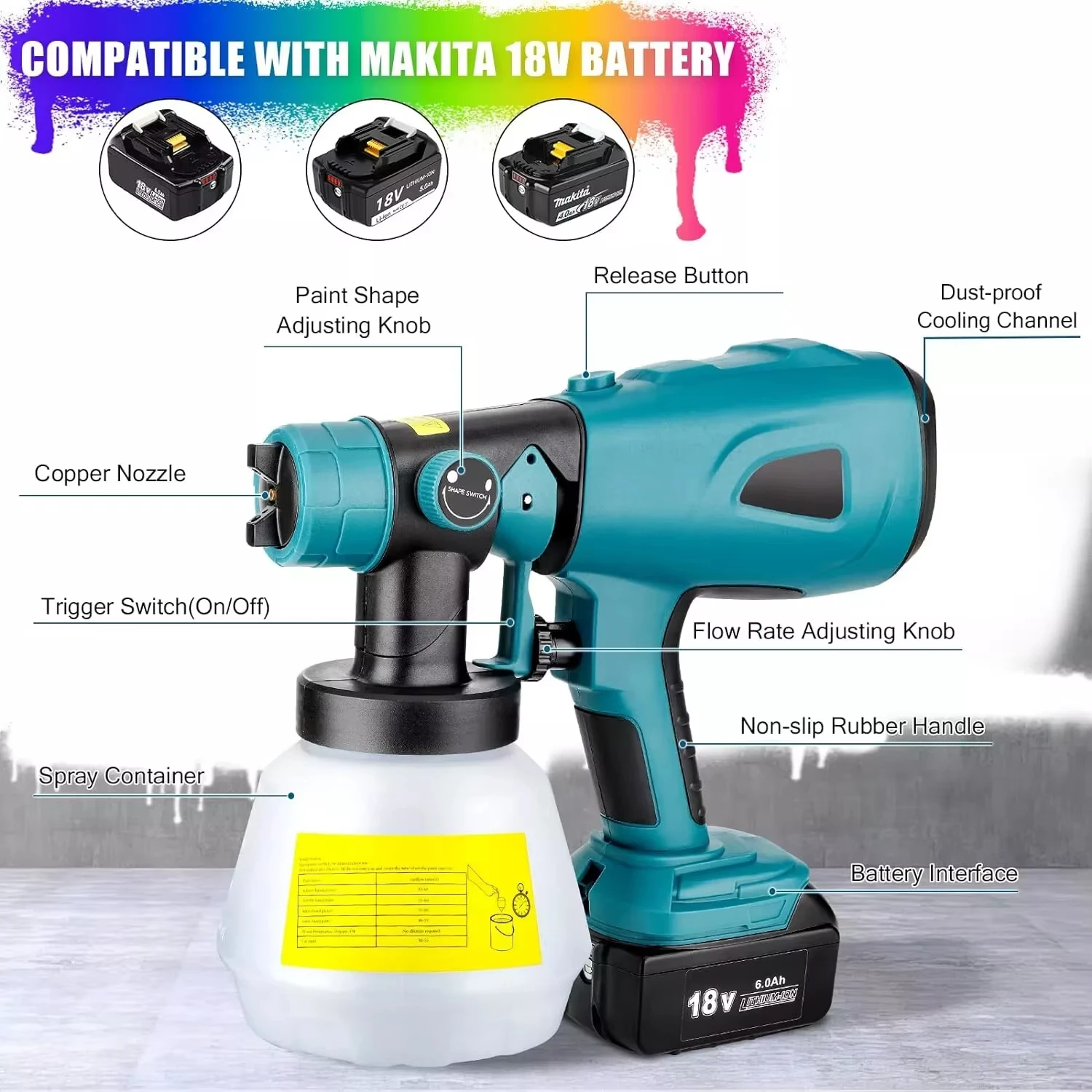 Ponbos Lithium battery brushless spray gun SG05 home wall painting industrial DIY for Makita 18-20V power tools