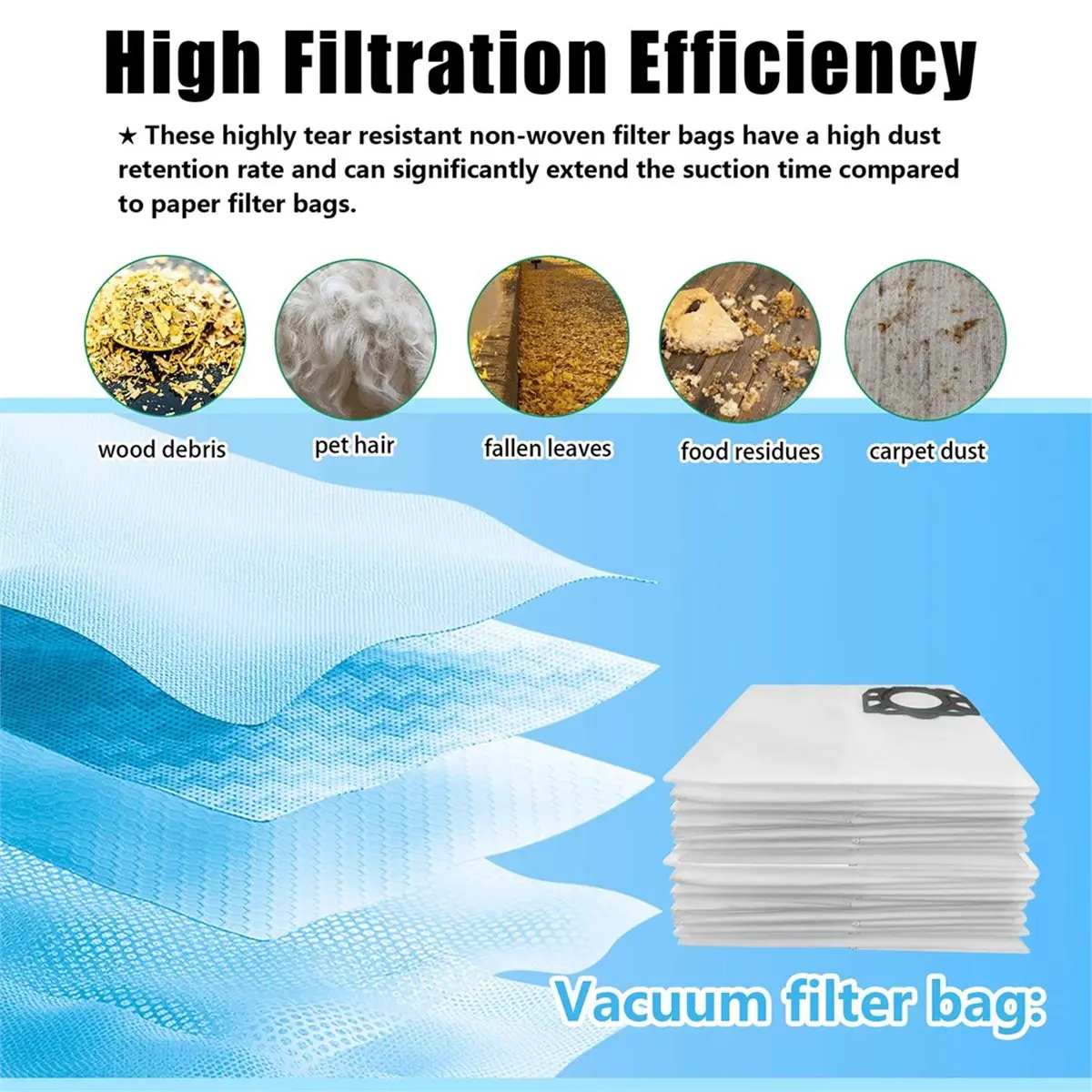 Replacement Filter Fleece Bags for Wet Dry Vacuums - for WD4, WD5, WD5/P, WD6 - Wet Dry Filter Bags with