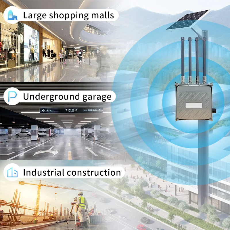 Rugged Outdoor 5G CPE WiFi6 AX3000 Router for Campsites | 3000Mbps Waterproof, Dual Band, OpenWrt, Global 5G Modem with SIM Slot