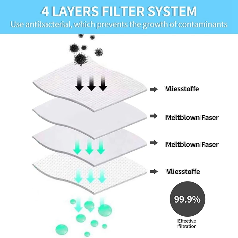 Peças sobressalentes Dreame Aspirador Robô, Peças Acessórios, L10S, D10S Pro, D10S Plus, L10S Pro, L10 Ultra