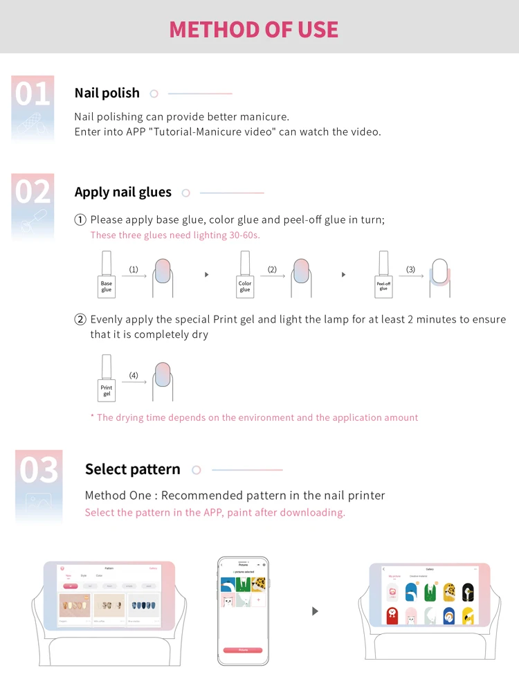 Przenośna drukarka do paznokci 3D - szybkie drukowanie 10S AI Automatyczny lakier do paznokci i suszarka Wielofunkcyjne urządzenie ​
