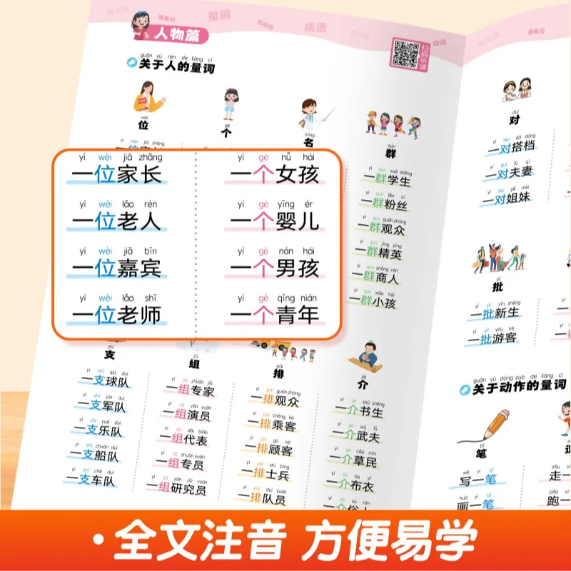 Complete Collection of Golden Phrases Quotes | High-Scoring Essay Intensive Training Chinese Language Arts Writing Enhancement