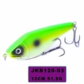 JKB120-03