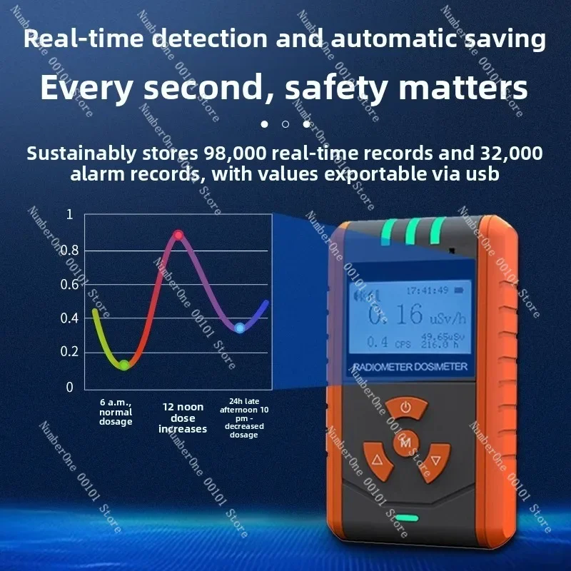 Professional nuclear radiation detector, personal dose radioionization monitor