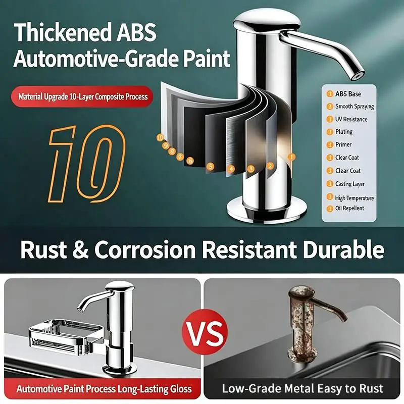 Rust Resistant Kitchen Sink Dish Soap Dispenser Set 360° Rotatable Spout Sponge Tray for Long Lasting Daily Use