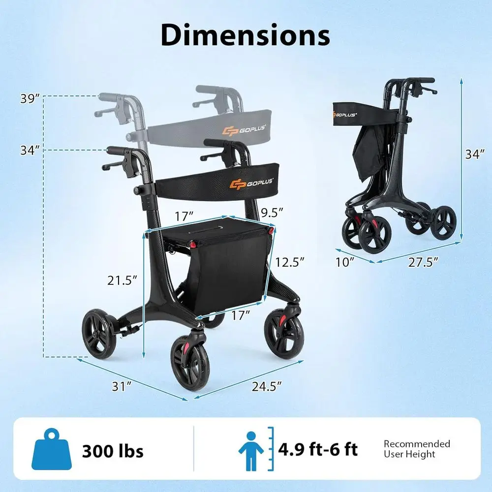 description
