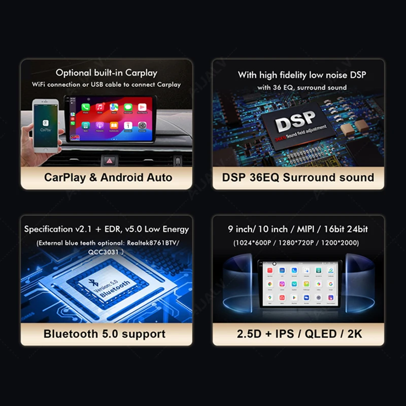 IPS 7870 9/10インチ 2K Android 13 GPSナビゲーション 5G WiFi 3DカーDVDラジオ マルチUIテーマシステム マルチメディアプレーヤー