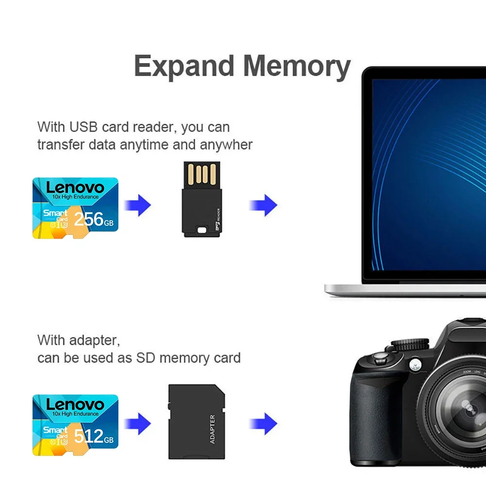Lenovo 256GB Micro SD Card TF Memory microSDXC UHS-I Class 10 V30 A2 - up to 100MB/s for Phones DJI Drone Full HD & 4K UHD view 5