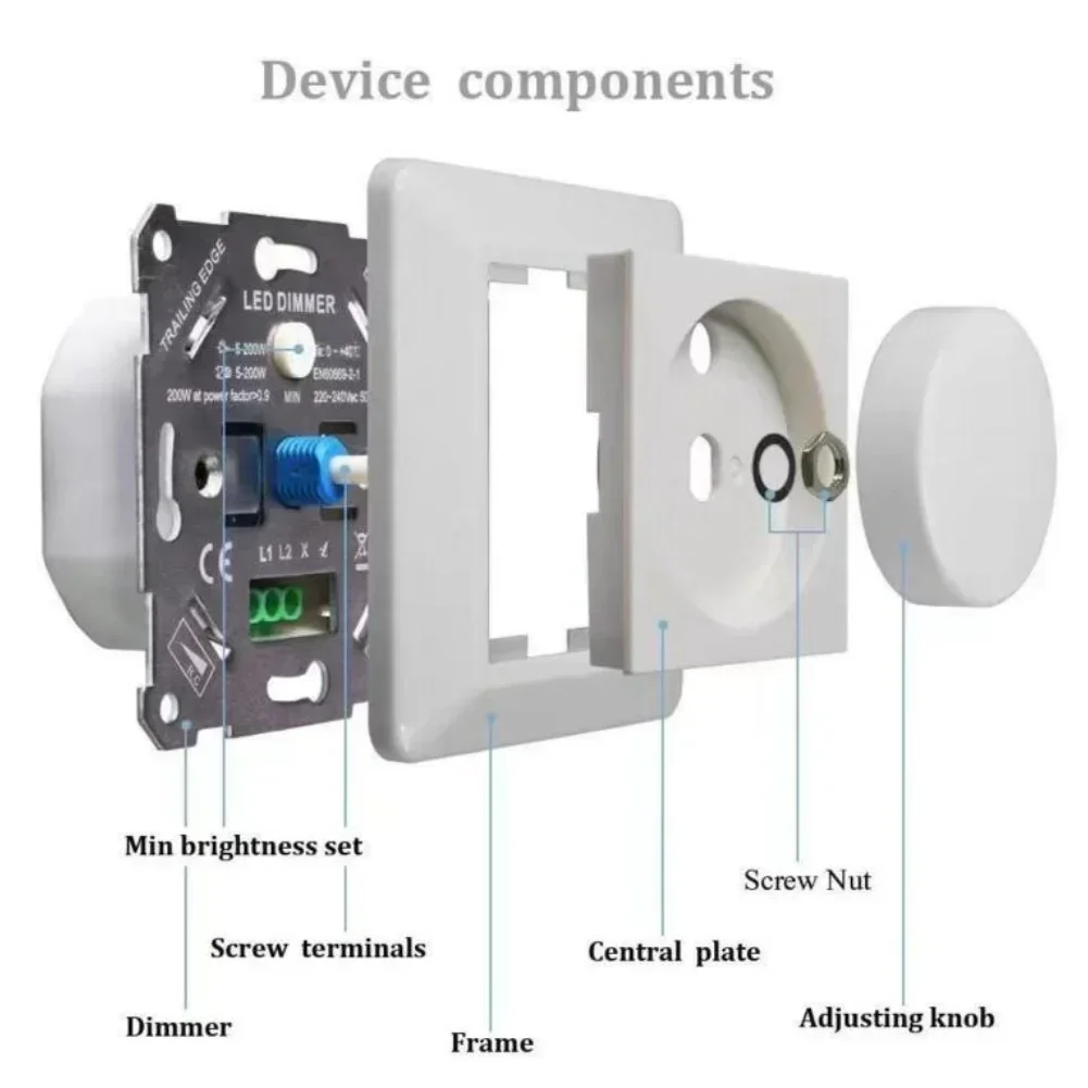 For 5200W LED Dimming Switch For 230V Dimmable LED Halogen Lights Compatible With Jaeger GIRA Legrand Switches