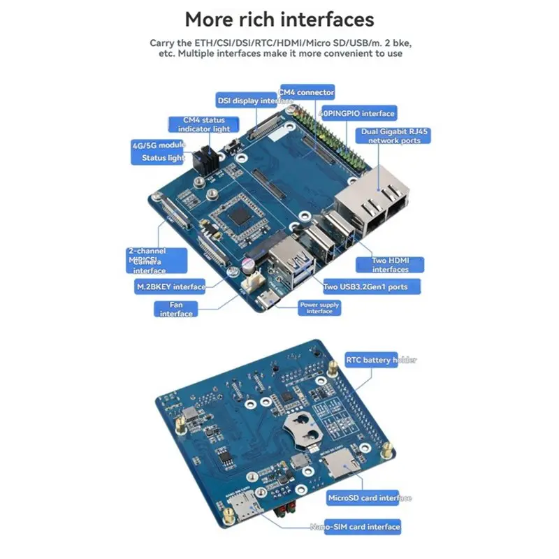 [NEW!】 Dual Gigabit Ethernet 5G 4G Base Board For Raspberry Pi CM4