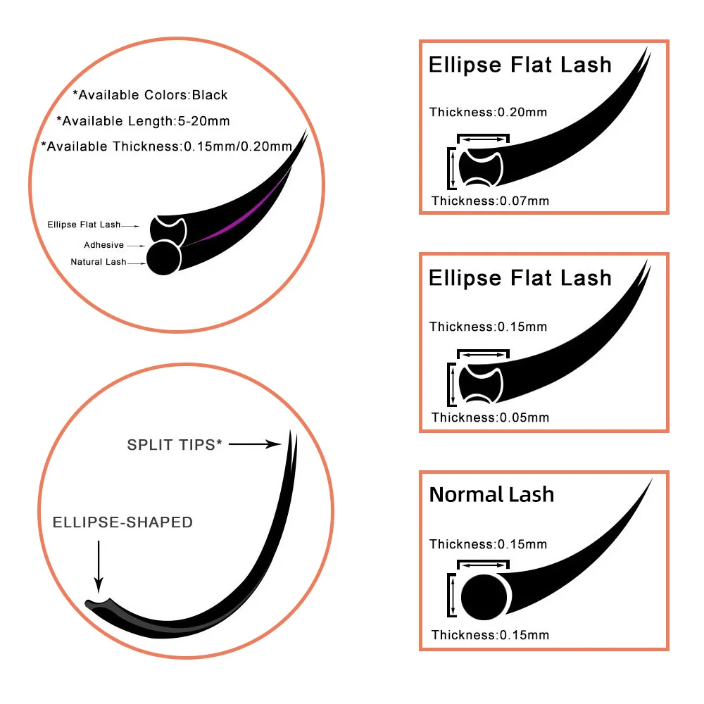 Rujade شقة الفردية لاش تمديد سبليت نصائح ماتي الأسود الرموش الصناعية سوبر لينة شقة على شكل رموش بالمنك الصناعي الفردية