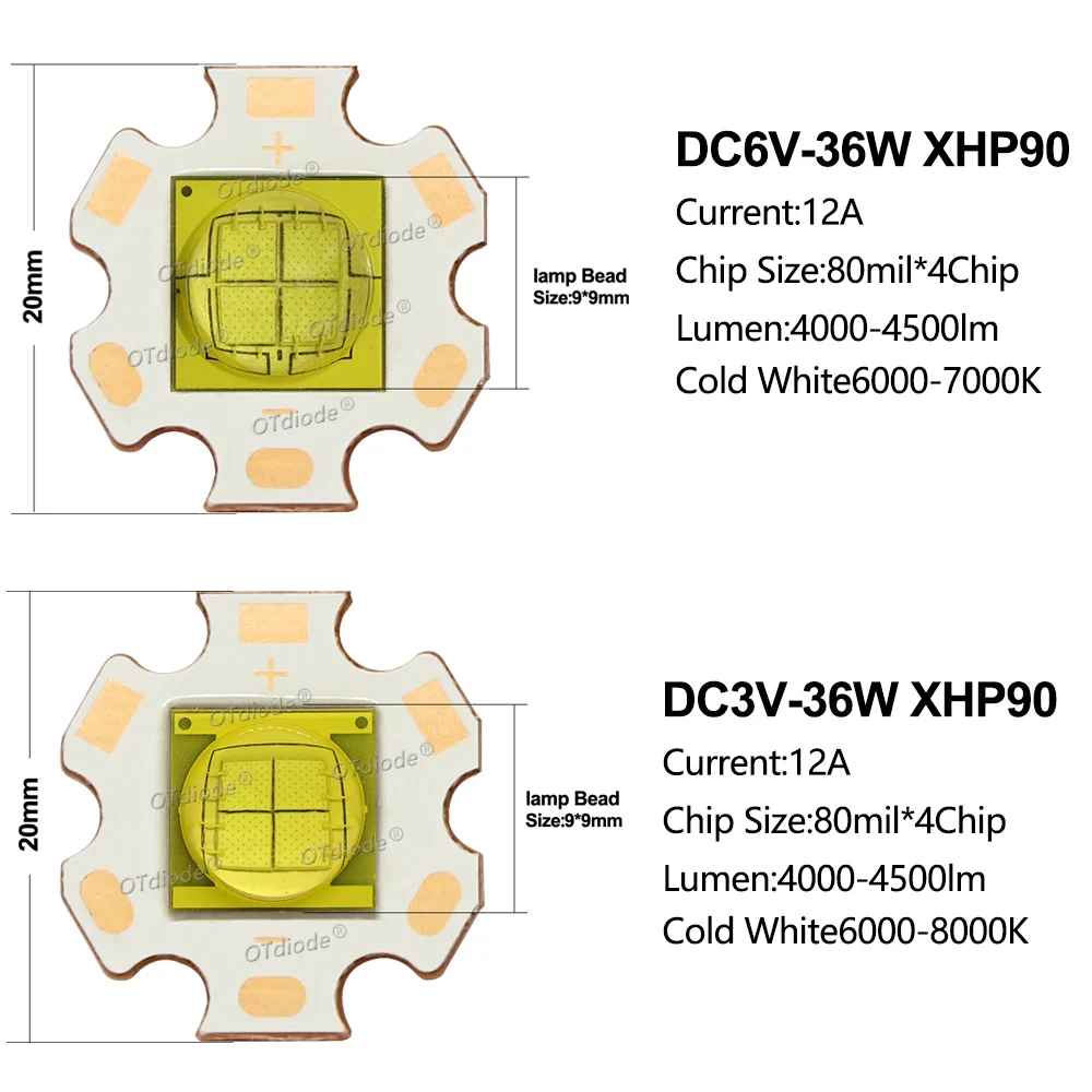 LEDコールドホワイトカーヘッドランプ、懐中電灯、ダイビングランプソース、チップビーズ、高出力、xhp90、dc 3v、6v、9v、36w、45w、50w、6a,9a,12a,16a