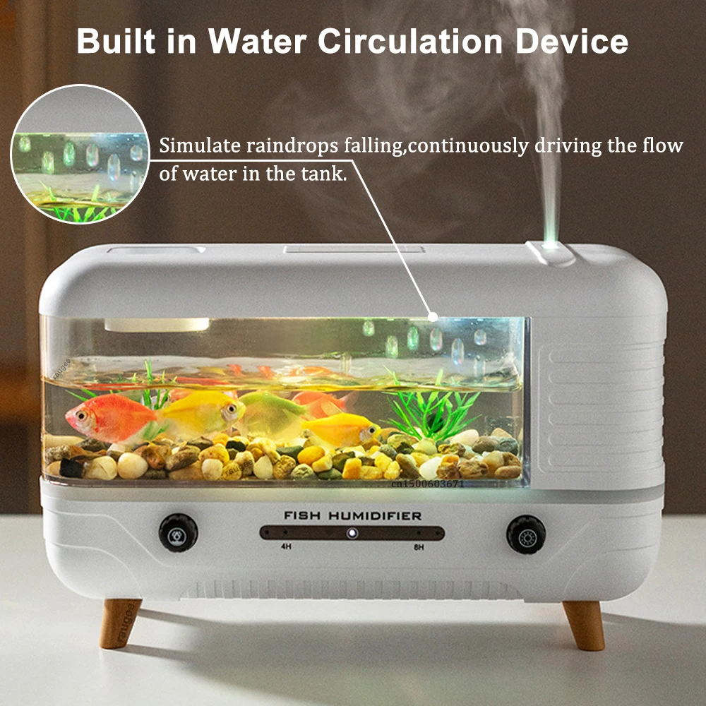 Aquarium-Luftbefeuchter, Ätherisches-Öl-Diffusor, 7-Farben-Licht, Aromatherapie-Luftbefeuchter, Geräuscharmer Aroma-Kaltnebelgenerator für den Haushalt – Detail 7