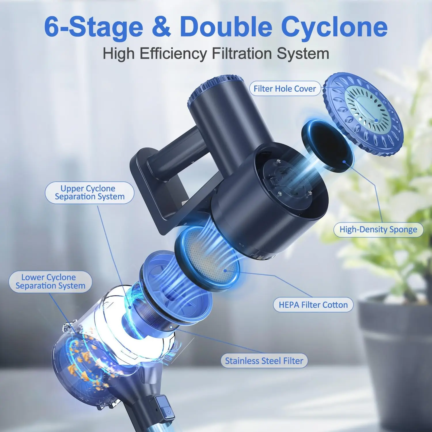 Cordless Vacuum Cleaner, Lightweight Stick Vacuum Cleaner, 6 In 1, Self-Standing With Powerful Suction, 180° Bendable Wand Recha