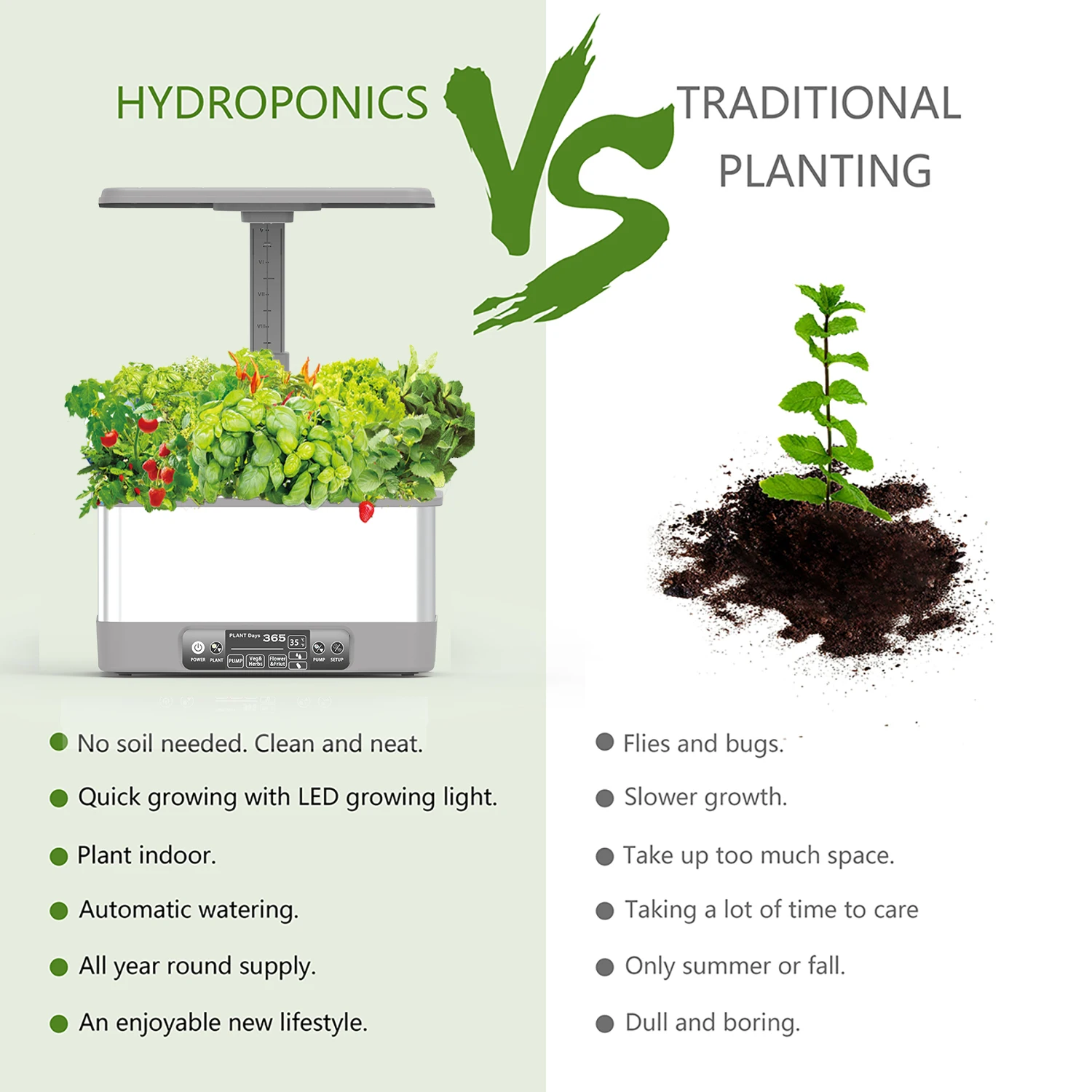 26905-195ea5.jpg WiFi Hydroponics Growing System Ultimate Smart 8-Pod Indoor Herb Garden 24W Adjustable LED