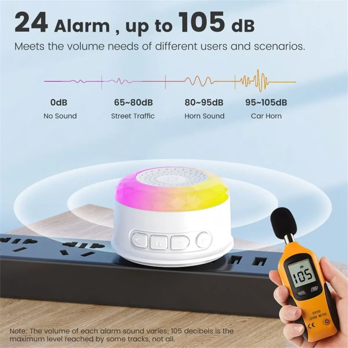 update. Tuya WiFi Smart Siren Sound and Light Alarm Sensor Smart APP Security for Vibration CO VOC PIR Motion Detection Alert UK