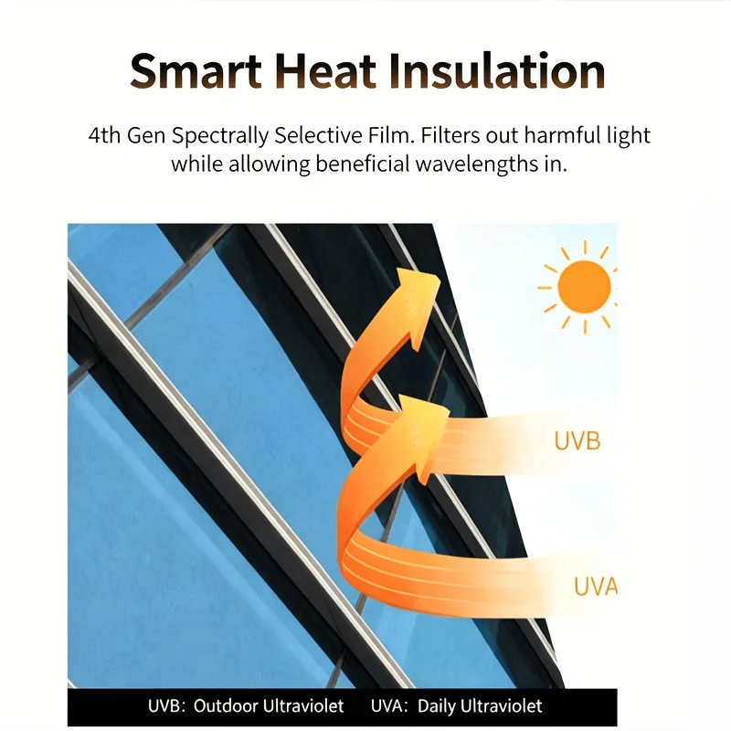 5%-50% VLT Black Privacy Window Film Static Cling Heat Control UV Protection Cut to Size Removable for Home Office Glass Door