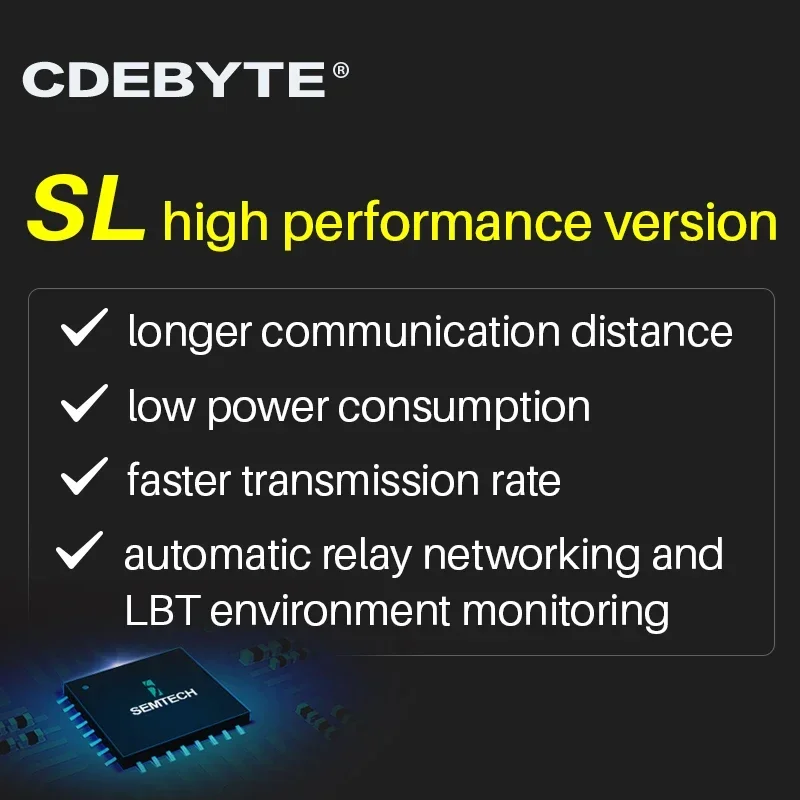 Nuovo Modem di trasmissione dati Wireless LoRa SX1268 433/470MHz 30dBm E96-DTU(400SL30-485) 10km RS485 RS232 Spread Spectrum ModBus