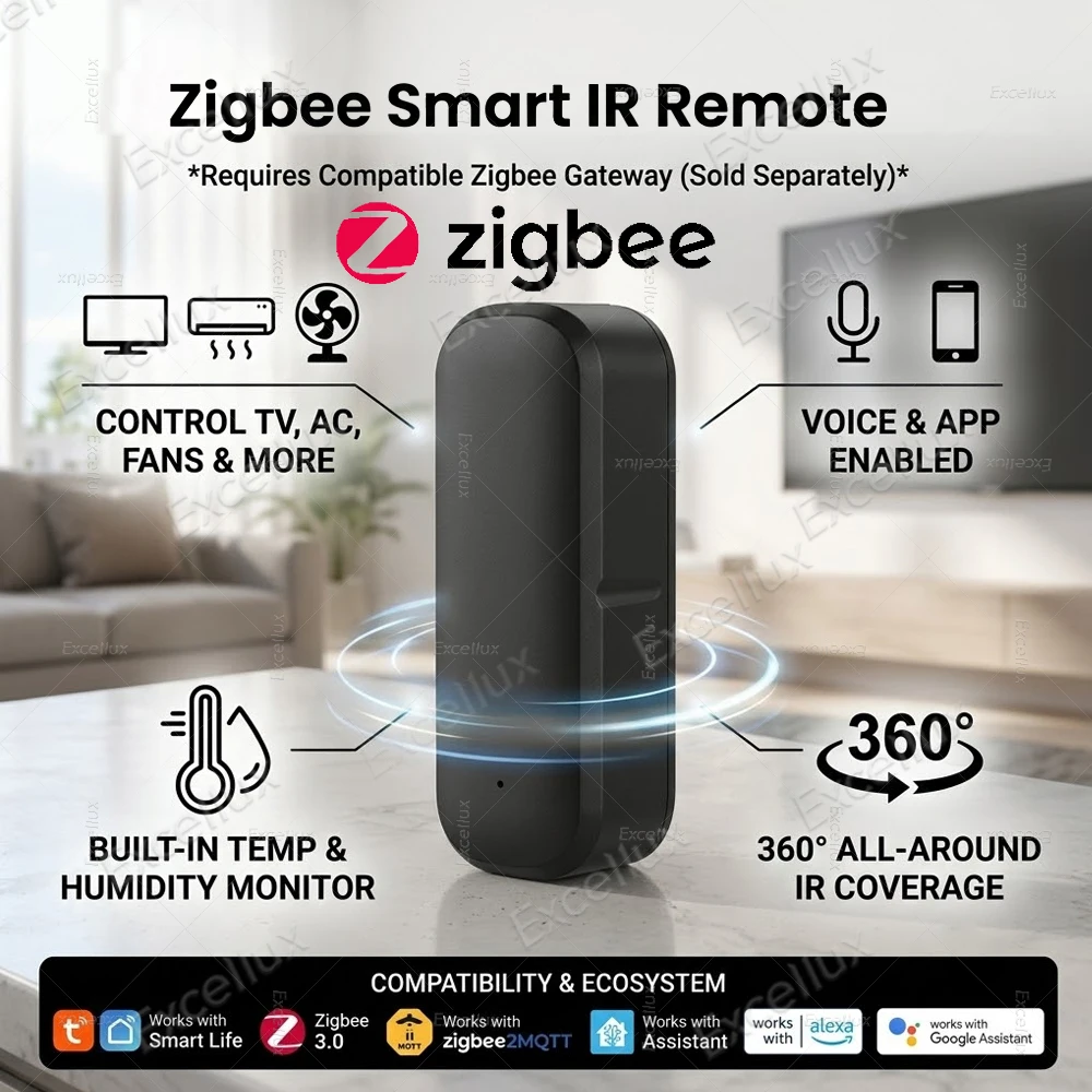 Zigbee Smart IR Remote Controller Smart Home Infrared Universal Remote Blaster Works With Smart Life TUYA Zigbee 2MQTT Gateway