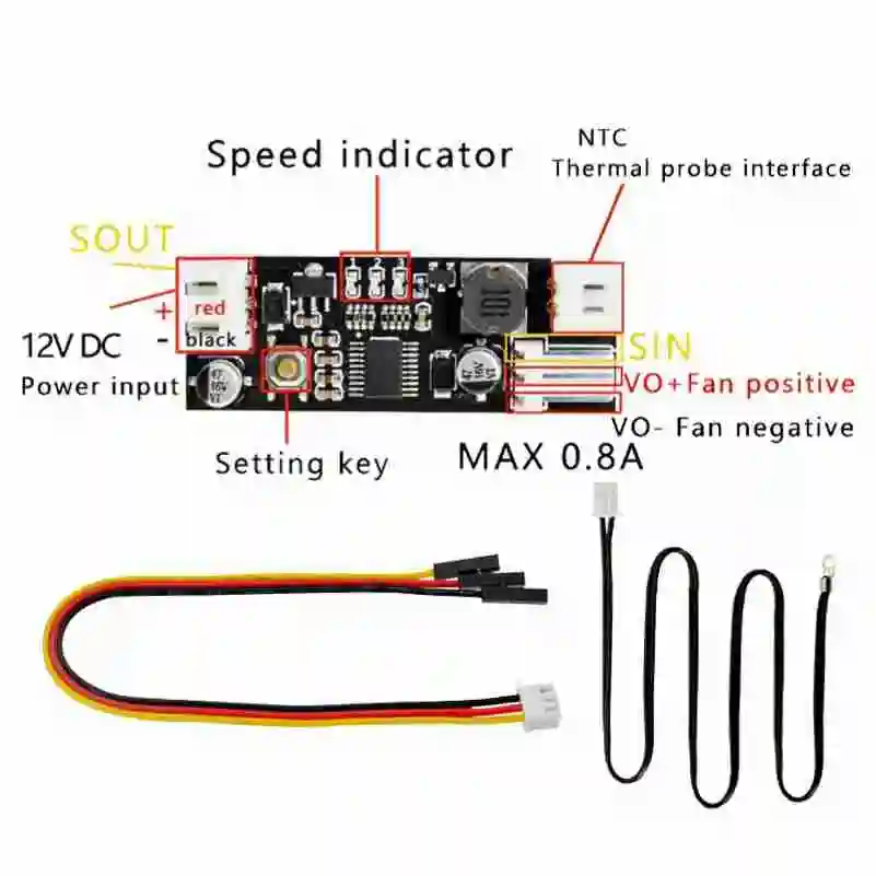 Single 12V 0.8A DC PWM 2-3 Wire Fan Temperature Control Speed Controller Chassis Computer Noiseor PC CPU Cooler Fan Alarm STK IC