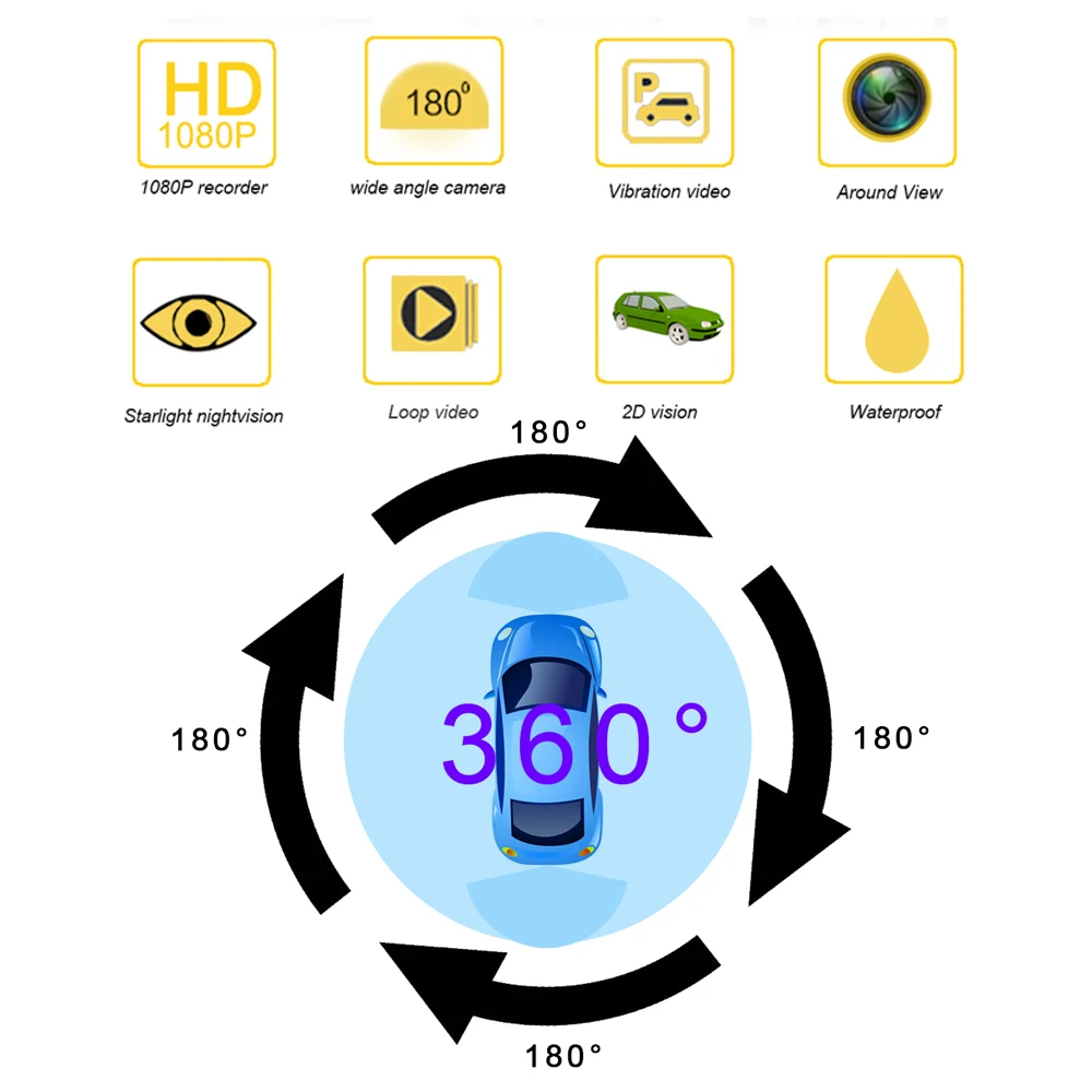 Thumbnail 2 - #33 Best Rated 360 Degree Panoramic Cameras to Buy in 2026