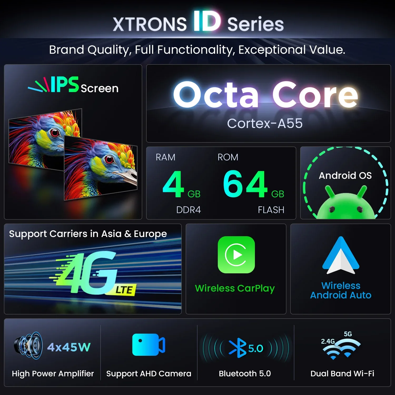 XTRONS 10.1 بوصة أندرويد 14 ثماني النواة راديو سيارة عالمي مزدوج الدين 4 + 64 جيجابايت HD IPS شاشة تعمل باللمس ستيريو سيارة مع CarPlay AA 4G LTE