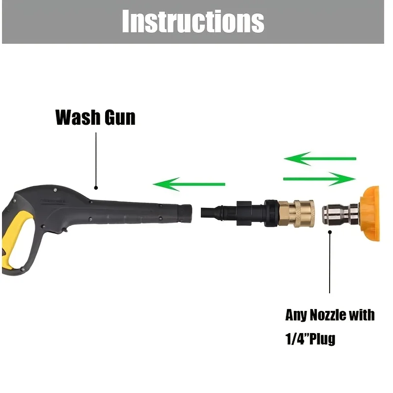 High pressure water gun quick connect adapter 1/4 quick connect with 5 color nozzles suitable for LAVOR/Sterwins/Parkside models