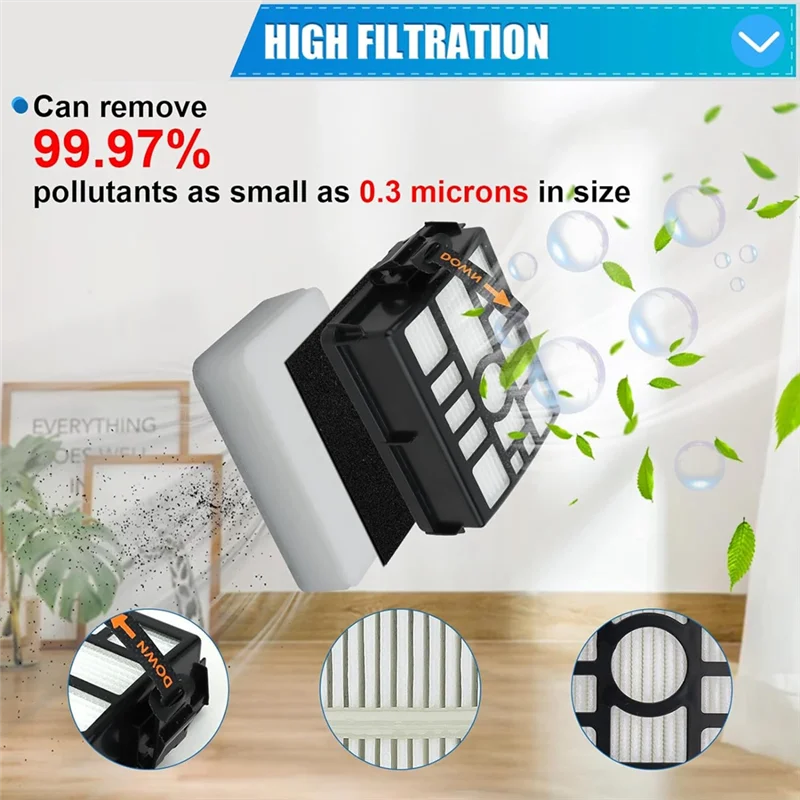 

Сменные фильтры M10K IW3511, подходят для Shark Detect Pro Cordless Stick IW1111 IW3511, комплект фильтров для пылесоса, запасная часть