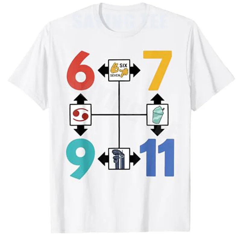 6-9 6-7 7-11 9/11 Meme Lustiges Spruch-T-Shirt Gen Z Humor Meme T-Shirt Y2k Streetwear Witz Grafik-Bekleidung Personalisierte Neuheiten-Kleidung – Detail 4
