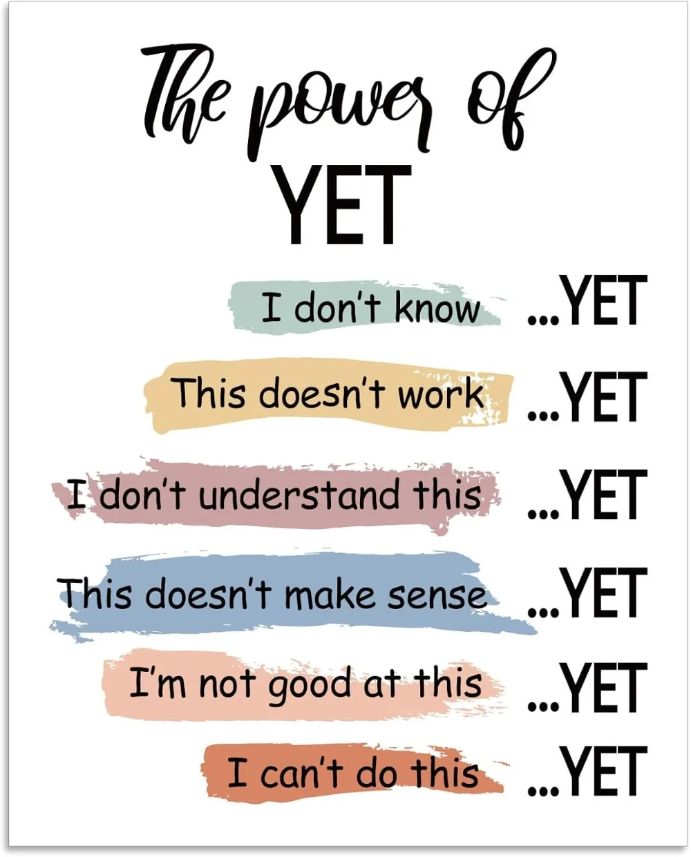 1 Pc Menal Htealth Poster Paper 10x8inch(25.5x20.5cm) Colorful the Power of yet Positive Wall Art Unframed Growth Mindset Art