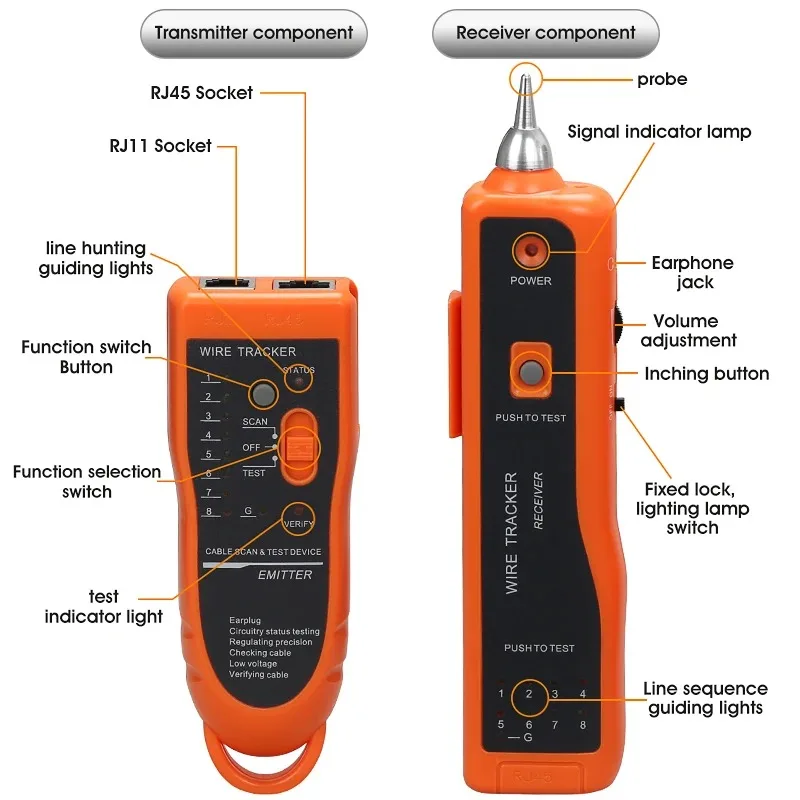 LAN Network Cable Tester Cat5 Cat6 RJ45 UTP STP Detector Line Finder Telephone Wire Tracker Tracer Diagnose Tone Tool Kit