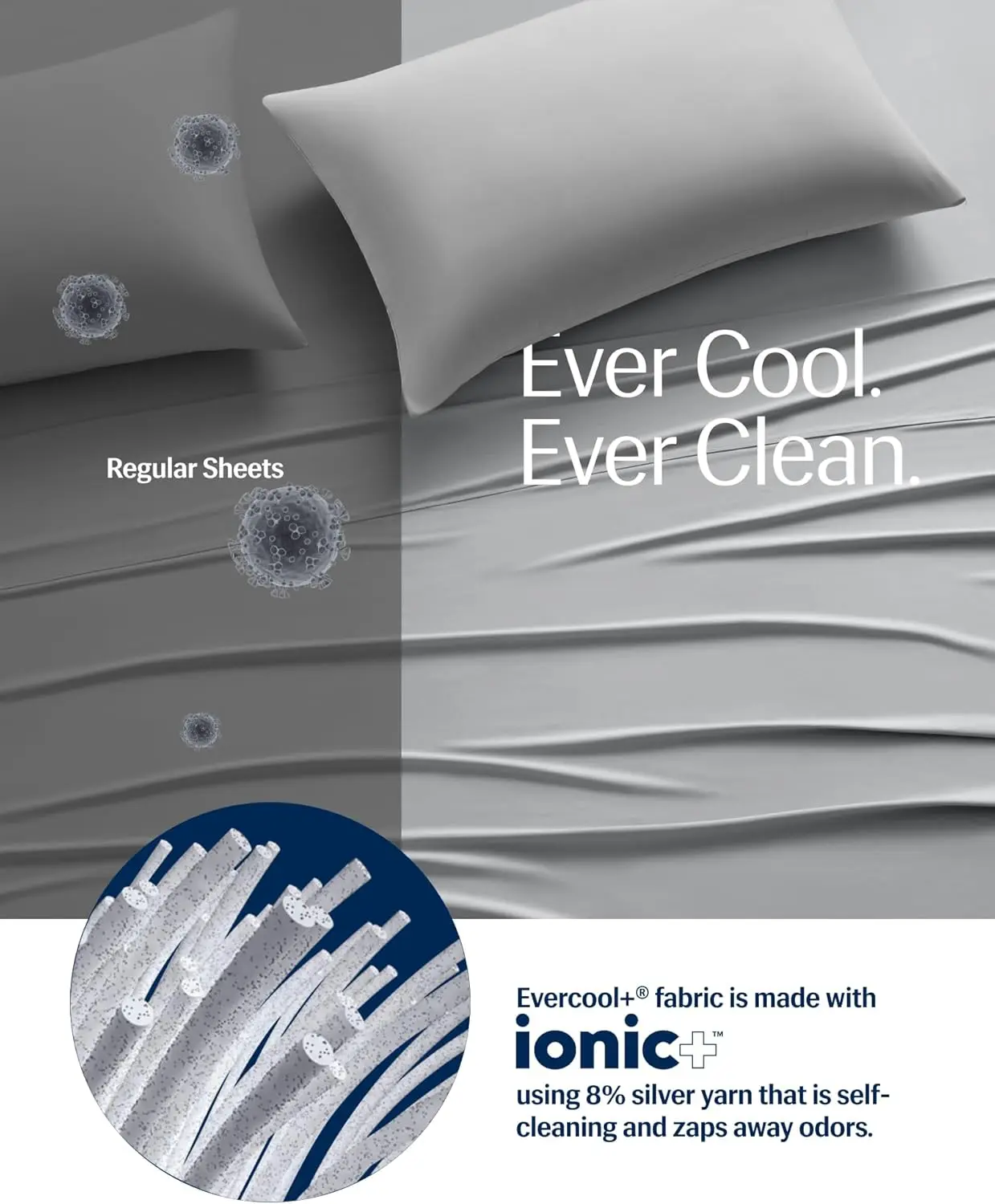 Rest® Evercool®+ Cooling Pillow Cases Standard - 2 Pillowcase For Sensitive Skin, Silver Infused Fabric For Hygienic Sleep,