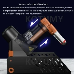 Home Smart Automatic Rat Trap Kit Humane Mousetrap Mouse Trap Machine Rodent Killer Non-Poisonous Killing Mice Controller