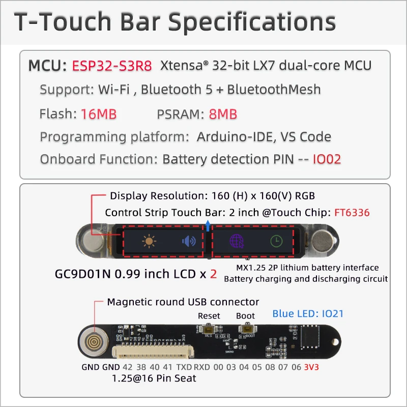 LILYGO® T-Touch Bar ESP32-S3 Touch Display Bar Development Board ESP32-S3R8 WiFi Bluetooth Module Magnetic Round USB Connector