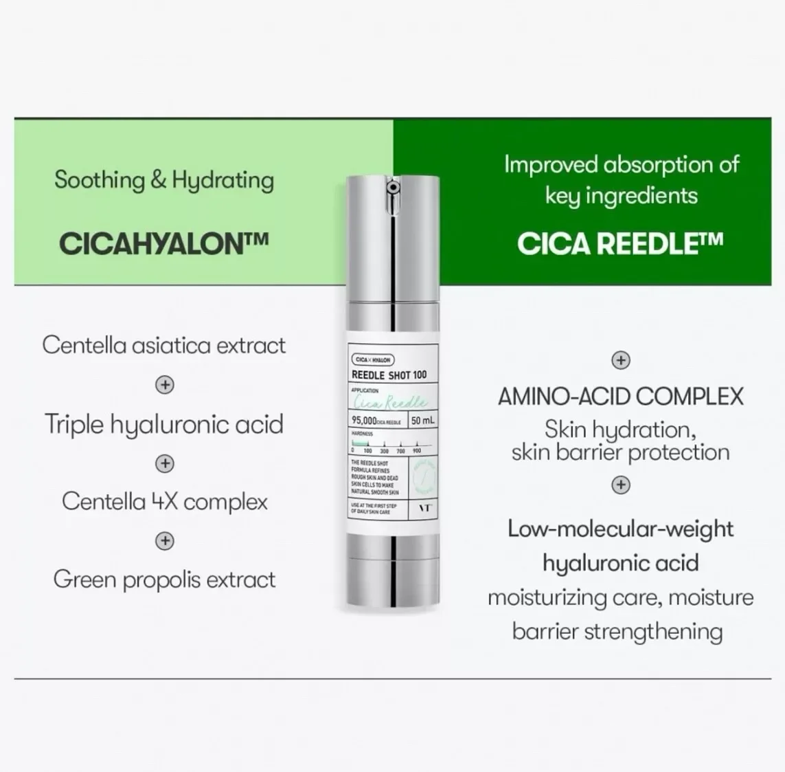 COSMETICS CICA Reedle Shot 100 Essence | Daily Face Essence for Soft Skin, Centella Complex, Hyaluronic Acid, Green Propolis Ext