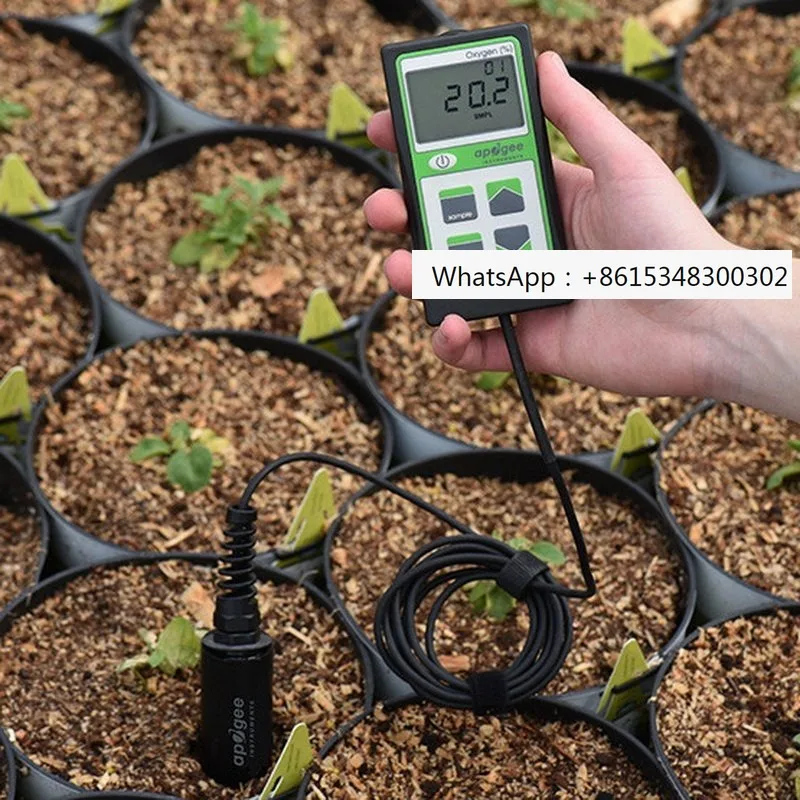 Laboratory Gas Soil…