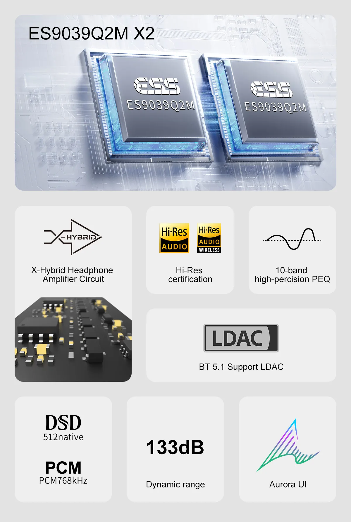TOPPING DX5 II Vollständig Symmetrischer DAC & Kopfhörerverstärker Combo Dual ES9039Q2M DSD512 PCM768kHz LDAC Decoder Verstärker – Detail 2