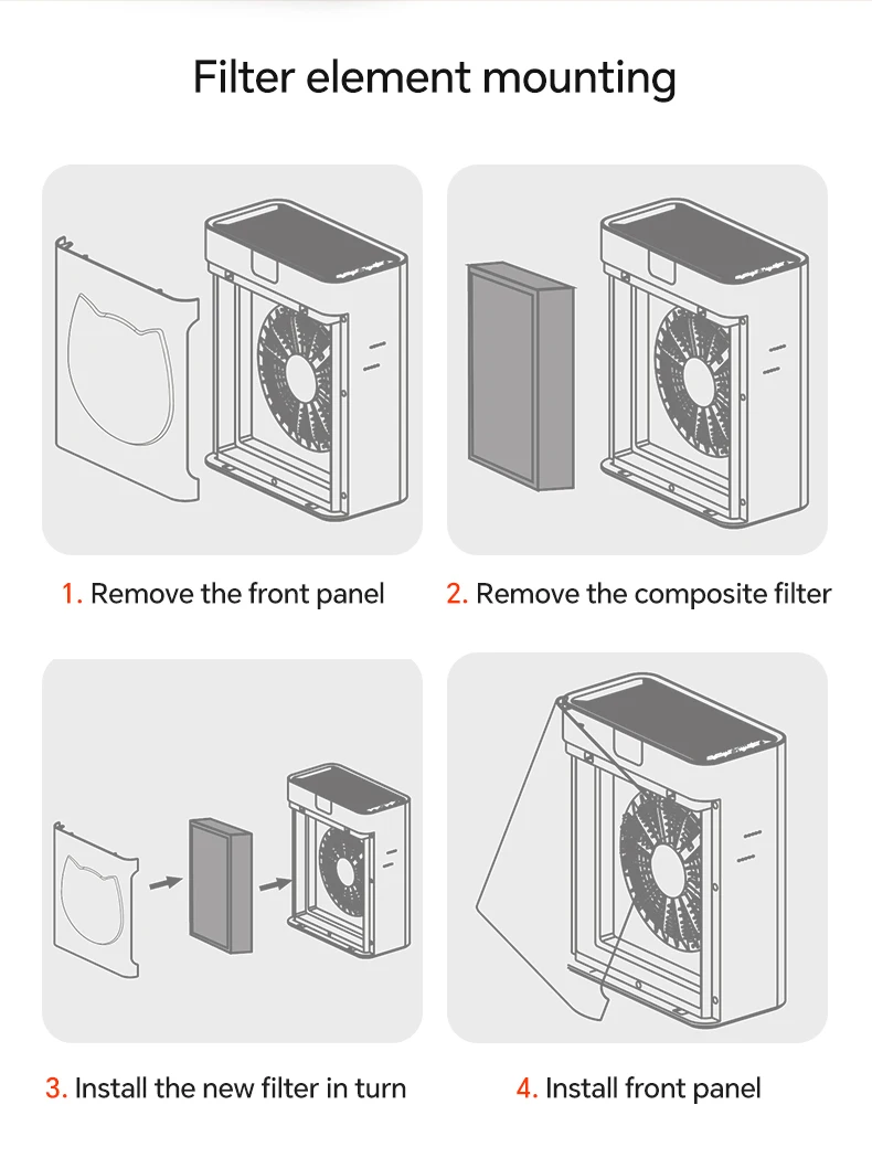 منقي هواء الحيوانات الأليفة، إزالة قوية للرائحة والبكتيريا، أوتوماتيكي بالكامل، يزيل الشعر العائم ومرشحات الحساسية #3