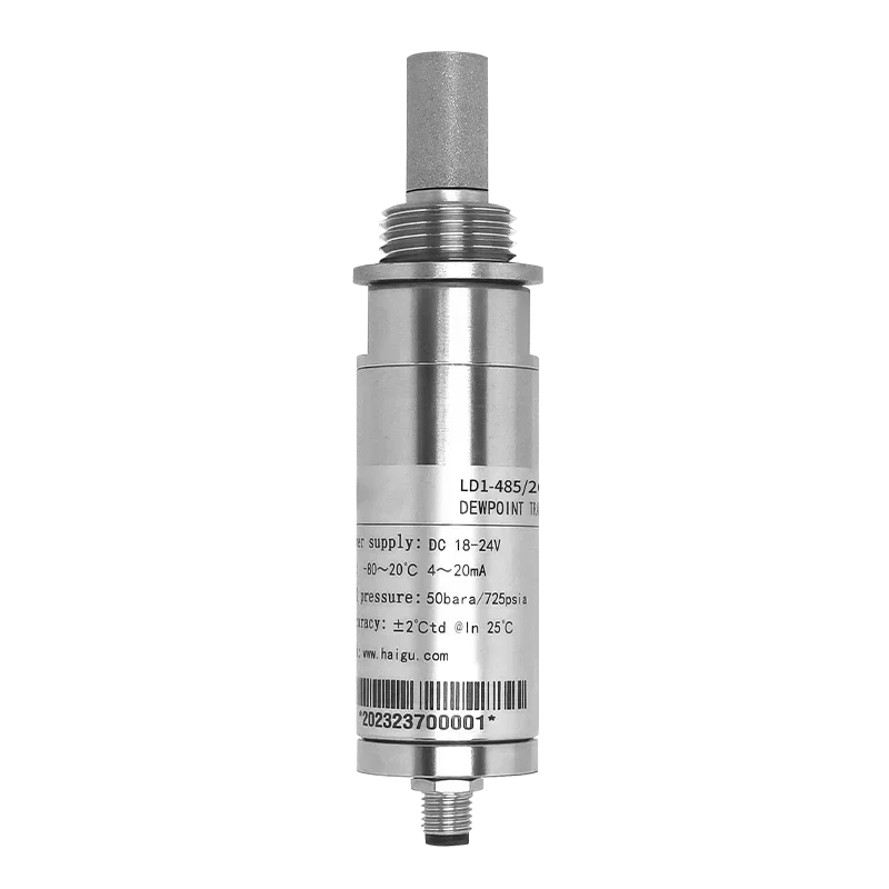 Premium Products202…