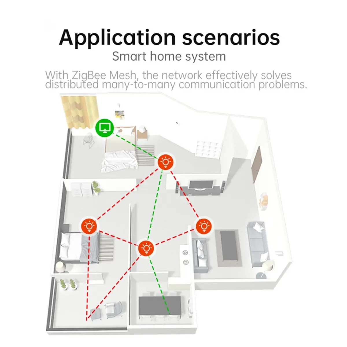 Y1837A*☀▃Zigbee3.0 RS485 RS232 Self Networking Modem CDSENET EWD181-Z20(232/485) Ad Hoc Network Coordinator Router Program