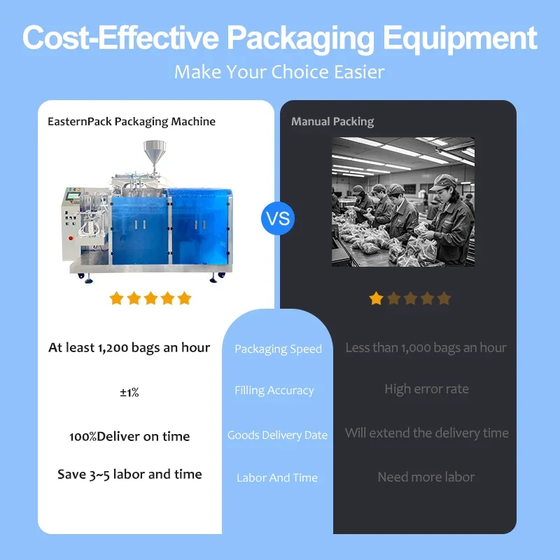 Mini Doypack Biodegradable Maquina 100Ml Liquid Bag Filling Liquid Pre-Made Pouch Packaging Machine